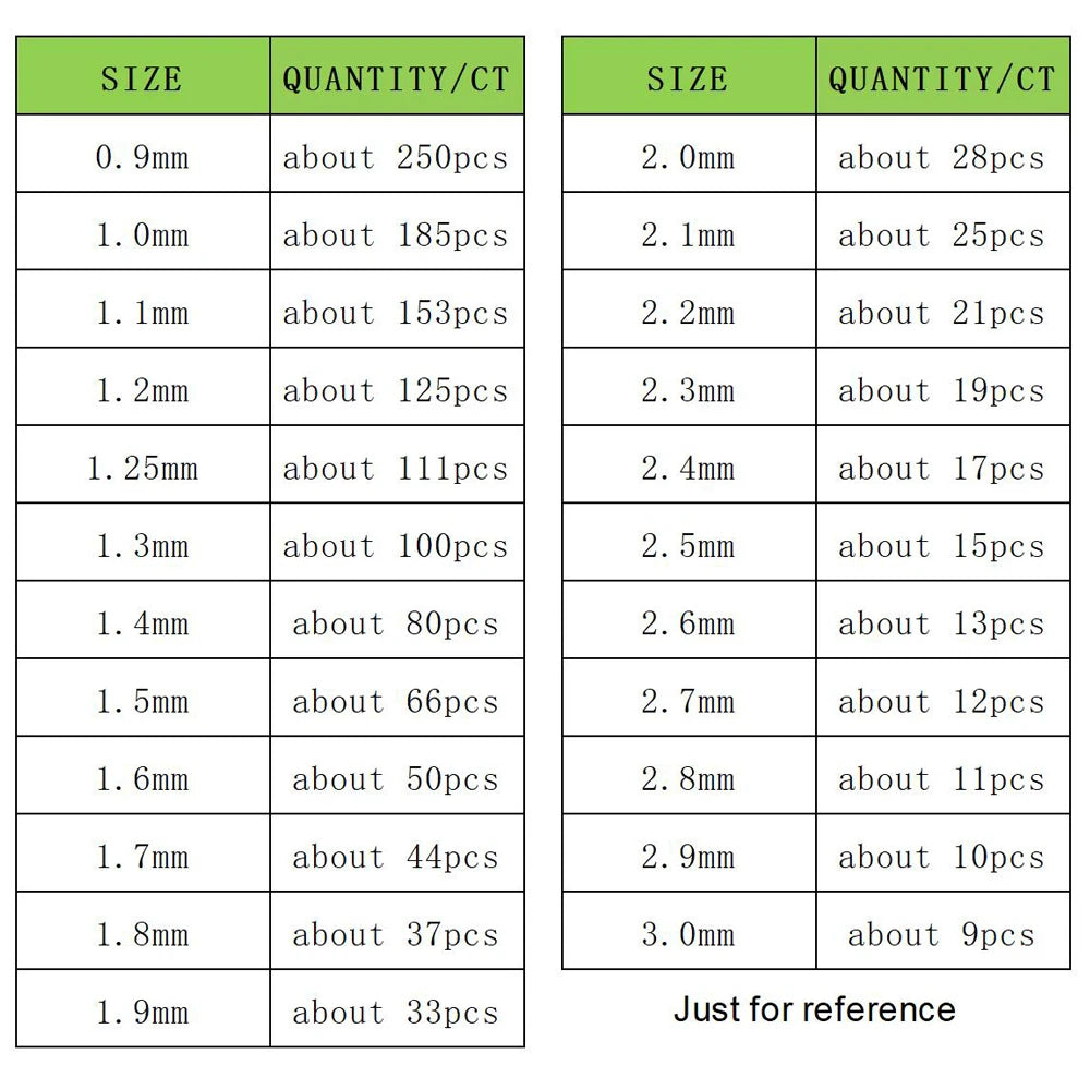 Messi Jewelry 2.0mm- 4.2mm 1PCS Melee Lab Grown Diamonds HPHT DEF VVS-VS Little Diamond Wholesale