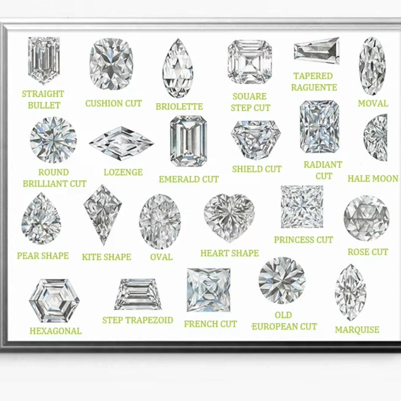 1ct 1.5ct 2ct 2.5ct 3ct 5ct Lab Grown Diamonds Princess Cut IGI GIA Certificate HPHT CVD Laboratory Diamond Wholesale