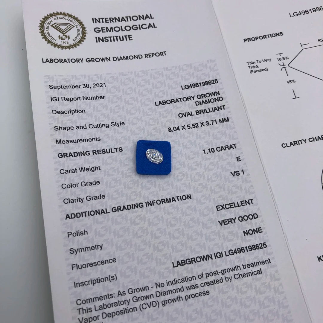 1ct 1.5ct 2ct 2.5ct 3ct 5ct Oval Shape Lab Grown Diamonds  With IGI Certificate HPHT CVD Laboratory Diamond Wholesale