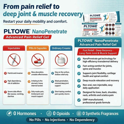 PLTOWE® NanoPenetrate Advanced Pain Relief Gel 🇺🇸 | Fast Comfort & Long-Term Joint & Muscle Care | Lidocaine + Menthol + MSM + Type II Collagen Formula | For Joint Pain, Muscle Soreness & Stiffness 💥